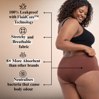 Premium Reusable Leakproof Panties