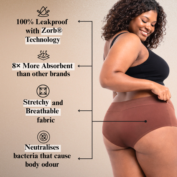 Handmade Reusable Leakproof Panties