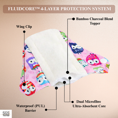 Premium Reusable Period Pads